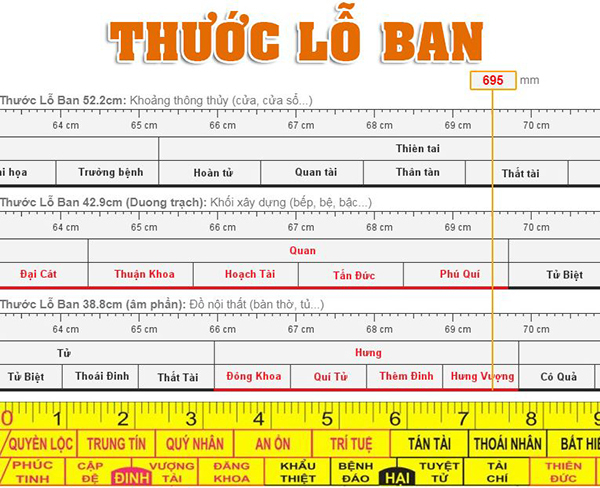 kích thước mộ xây gạch