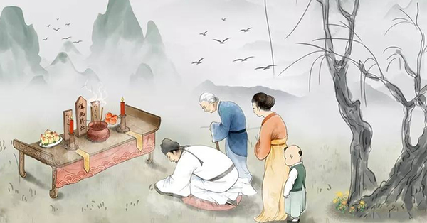 thanh minh vào ngày nào